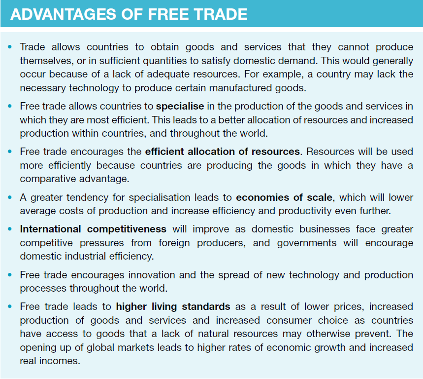 limitations of free trade